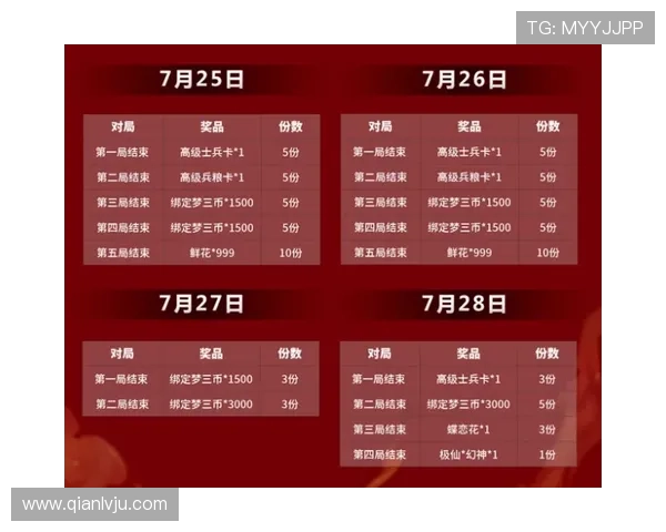 问鼎PG电子娱乐官方网：最新优惠活动与注册流程详细指南